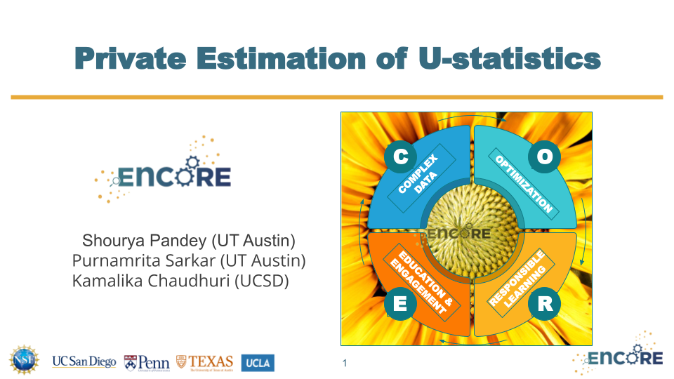 Private Estimation of U-statistics